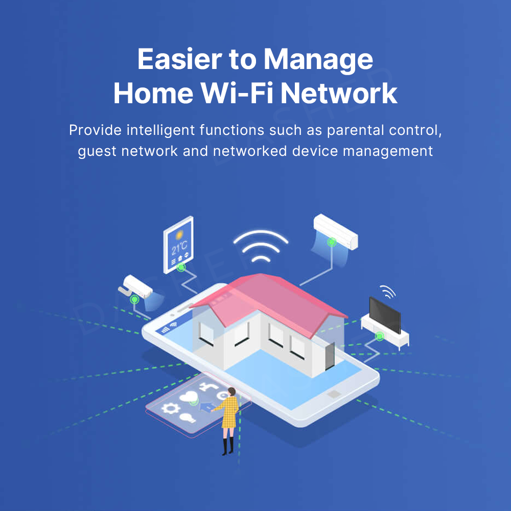 Botslab WiFi Router - AC1200 Dual Band Gigabit
