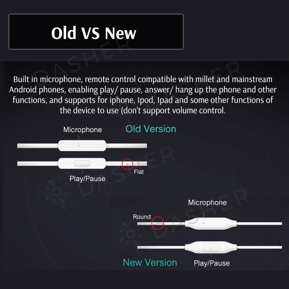 Xiaomi Mi Piston Fresh Edition In Ear Headphones