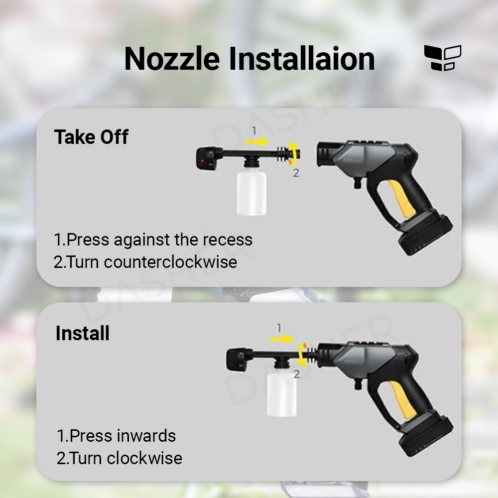 Hoto 20V Cordless High Pressure Washer