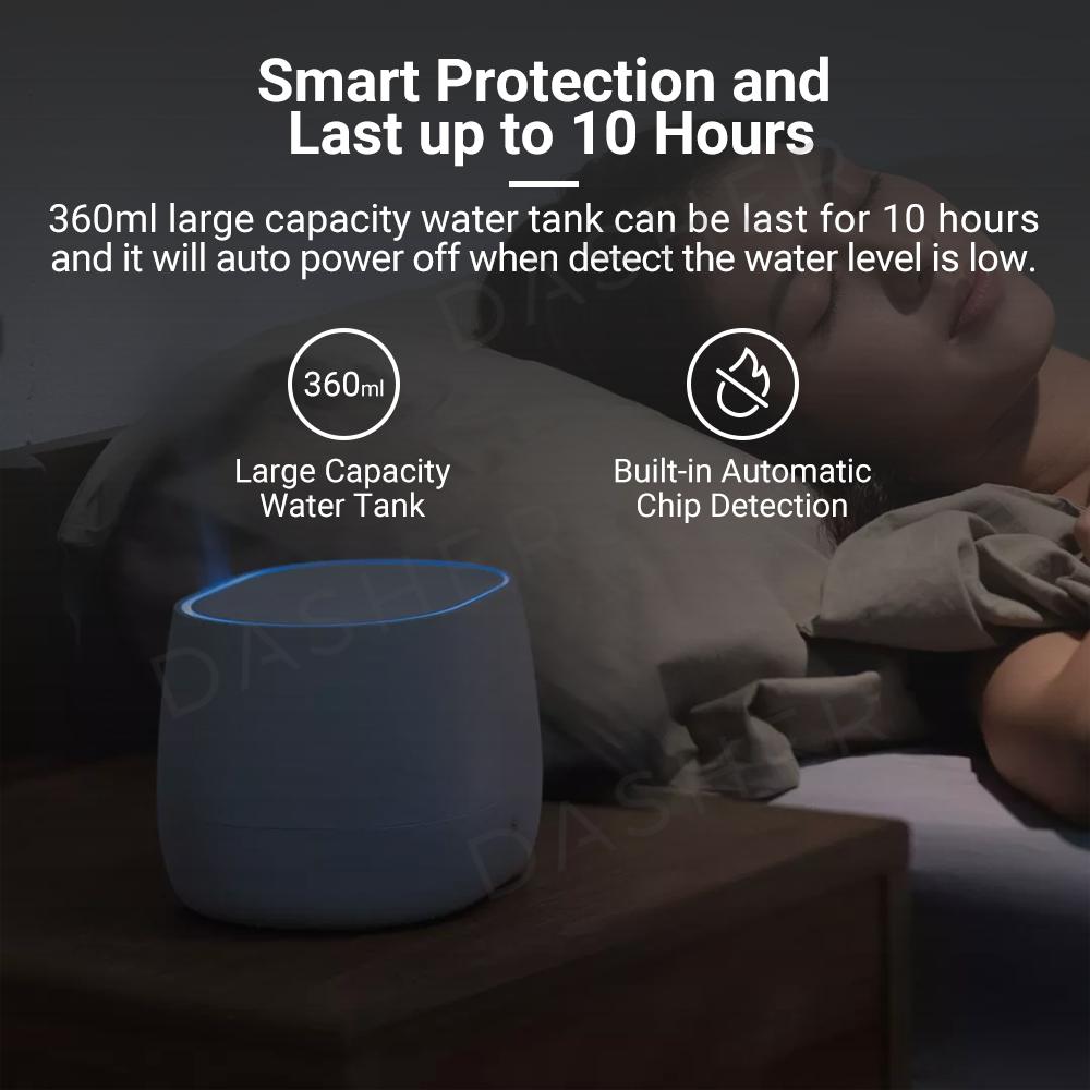 HL Aromatherapy Diffuser Pro 360ml - Premium