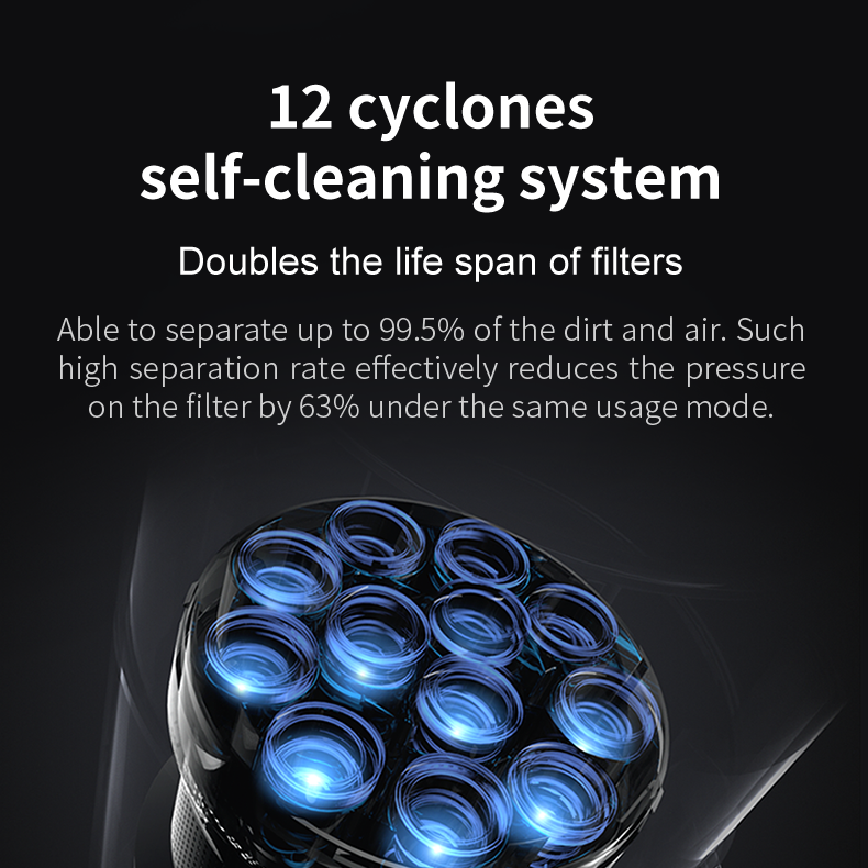 Dreame T20 Wireless Vacuum Cleaner