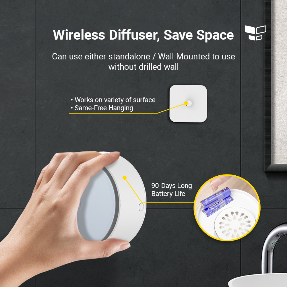 HL Fogless Aromatherapy Diffuser (Mosquito Dispeller)