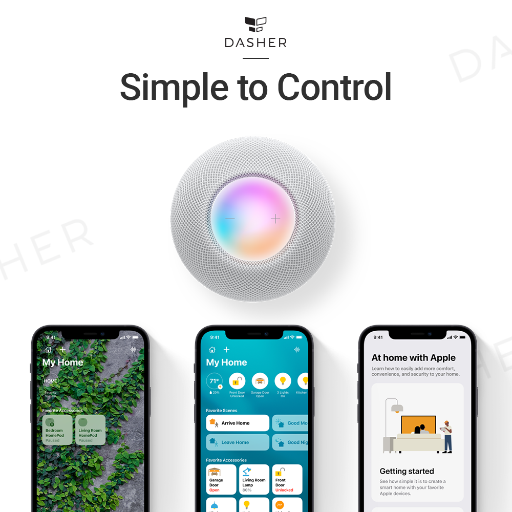Apple HomePod Mini