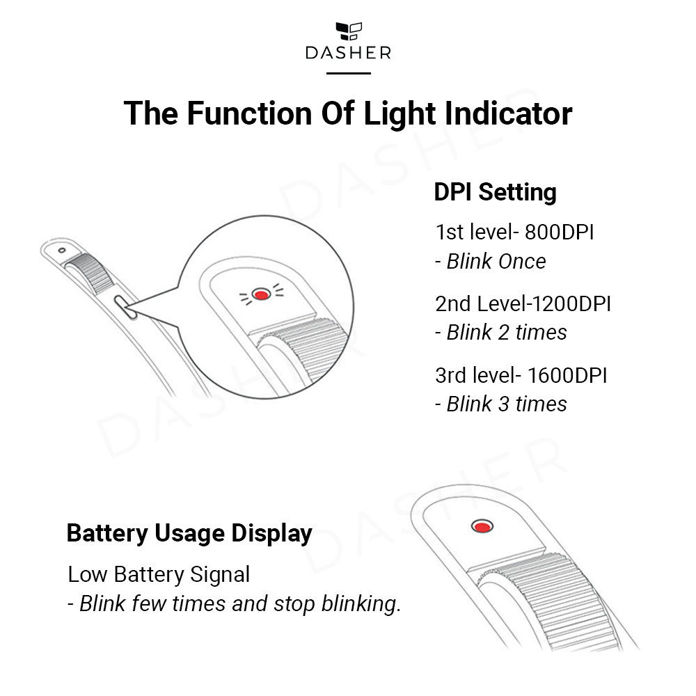 MIIIW Silent Click Wireless Mouse M20