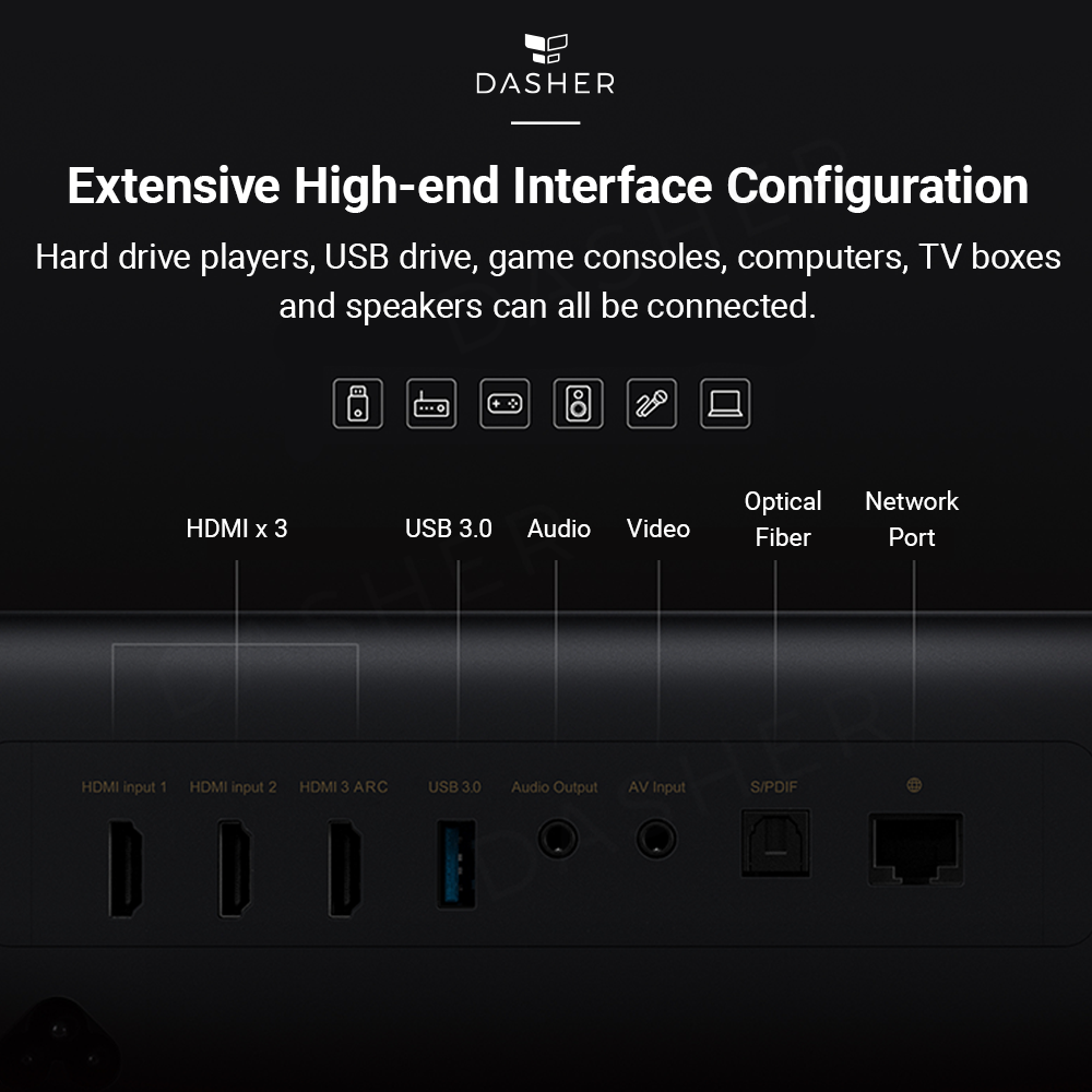 Xiaomi 4K Laser Projector 150’’