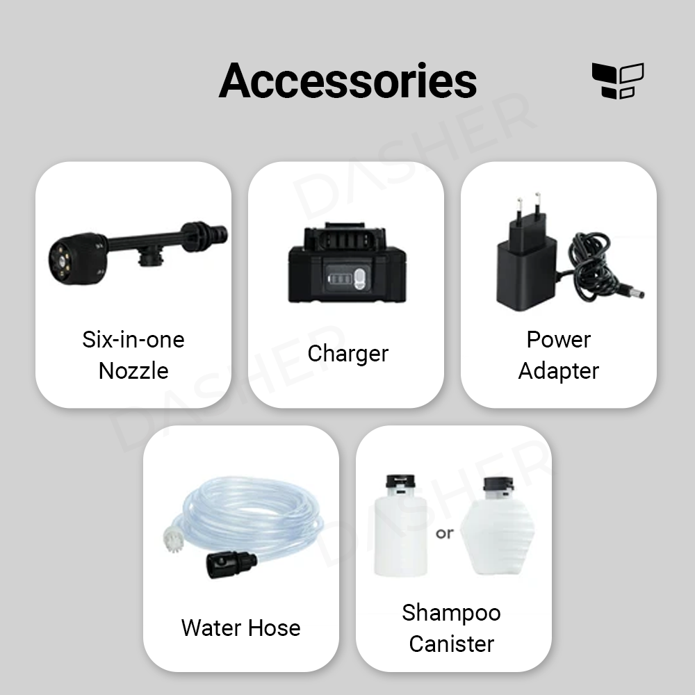 Hoto 20V Cordless High Pressure Washer