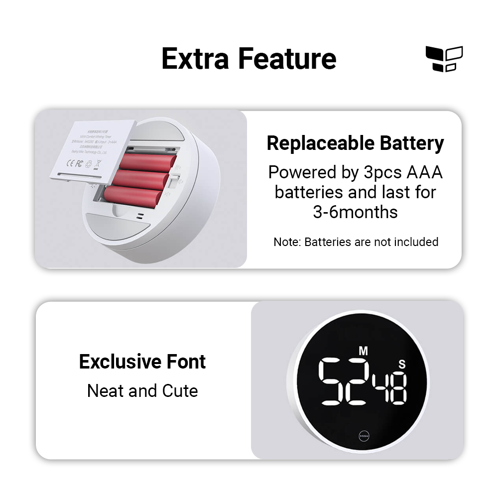 MIIIW Rotating Timer