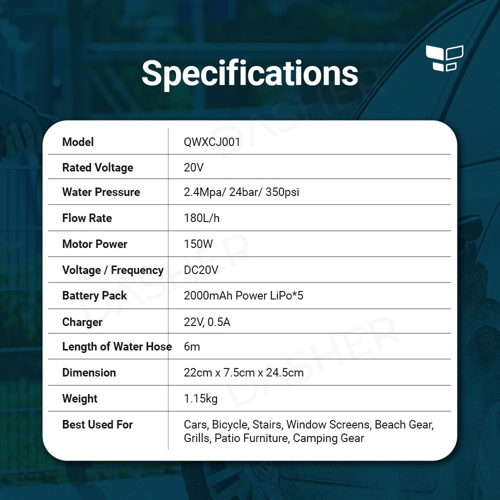 Hoto 20V Cordless High Pressure Washer