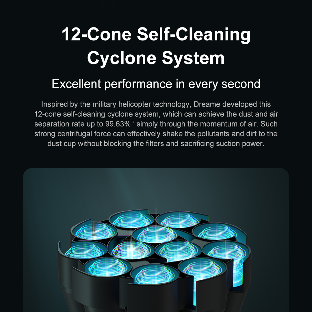 Dreame T10 Wireless Vacuum Cleaner