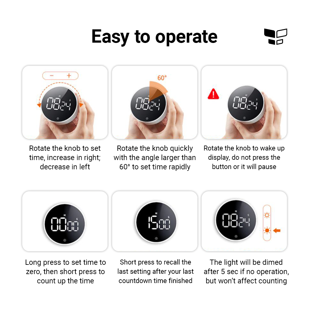 MIIIW Rotating Timer
