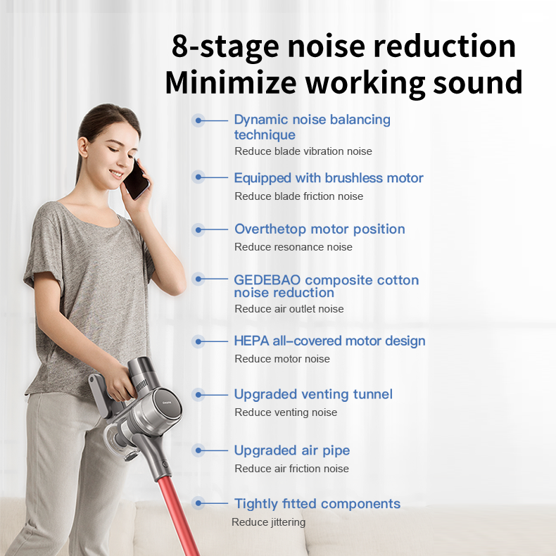 Dreame T20 Wireless Vacuum Cleaner