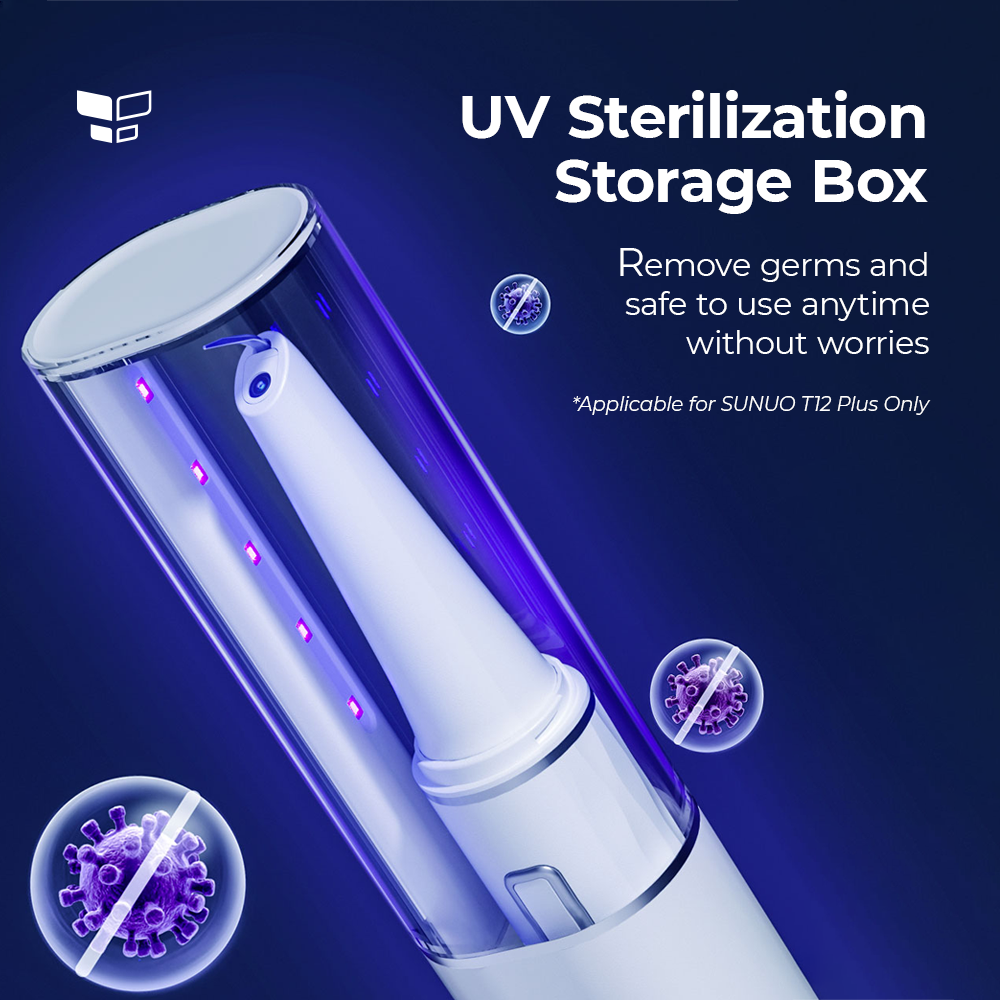 SUNUO T12 Pro/ T12 Plus Visual Scaler