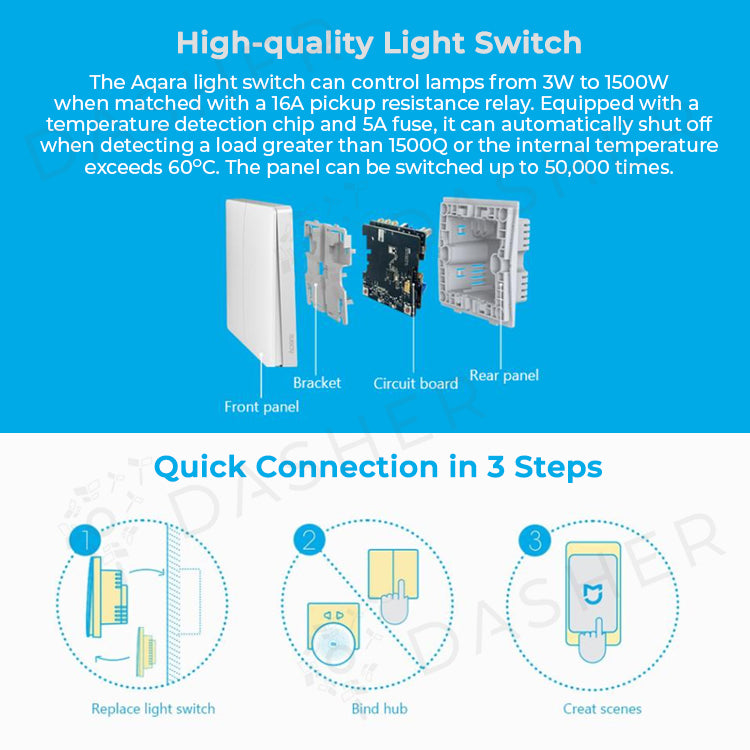 Aqara Smart Wall Switch D1