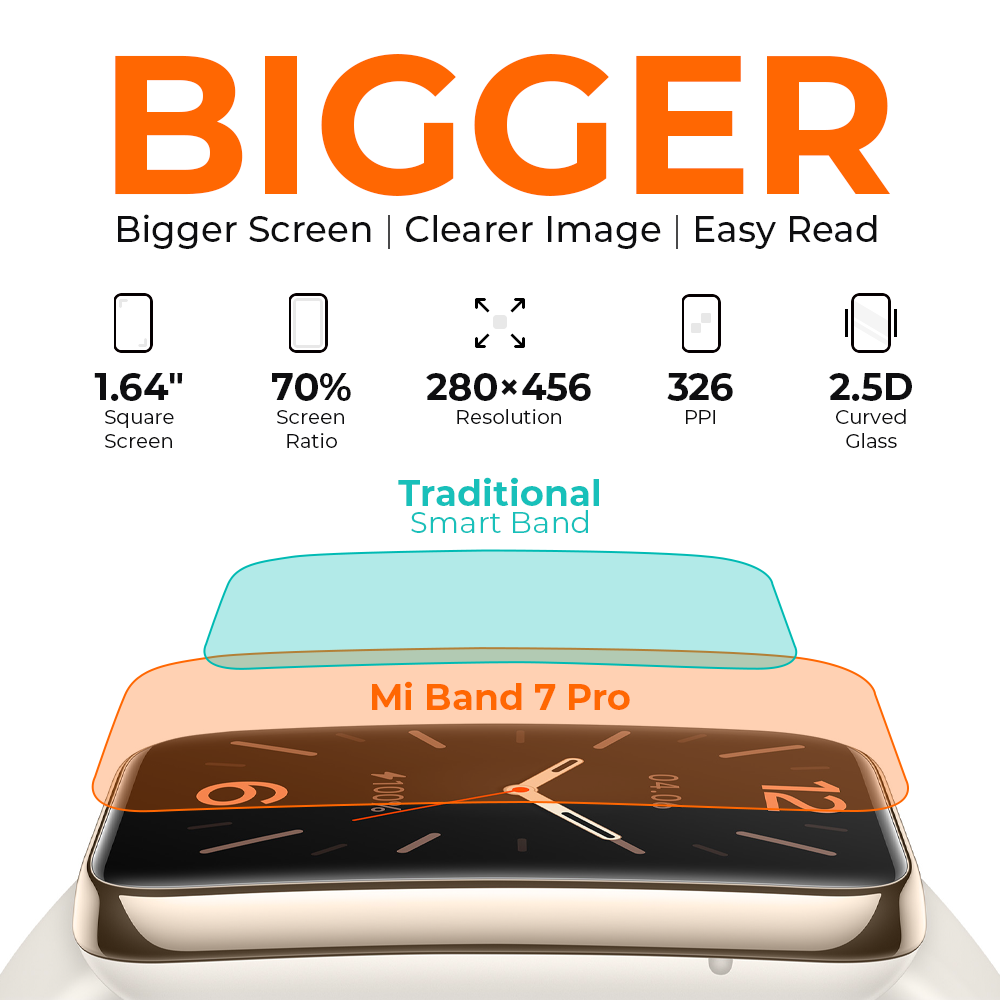 Mi Band 7 Pro