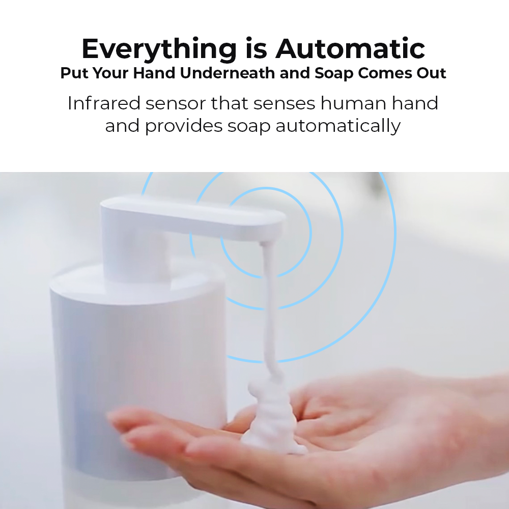 Xiaomi Mijia Automatic Soap Dispenser Pro