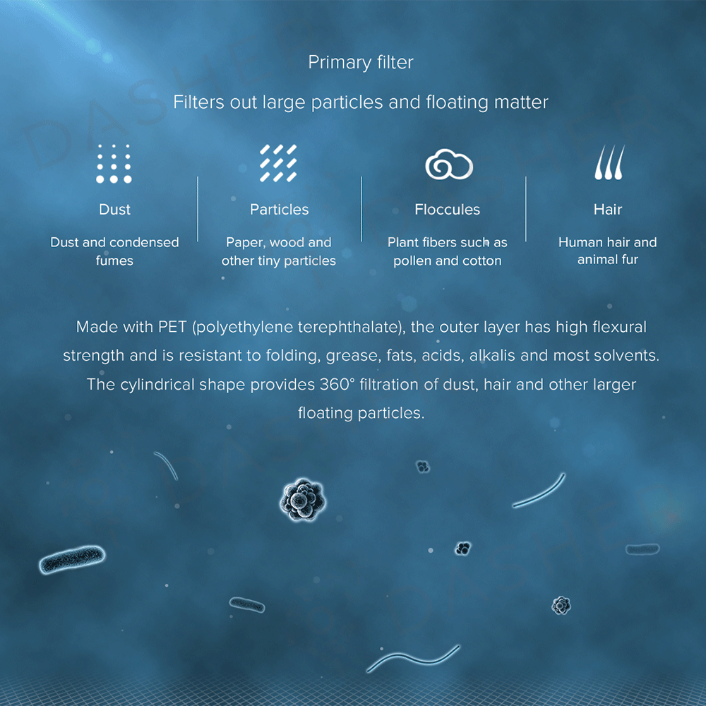 Xiaomi Air Purifier Filter
