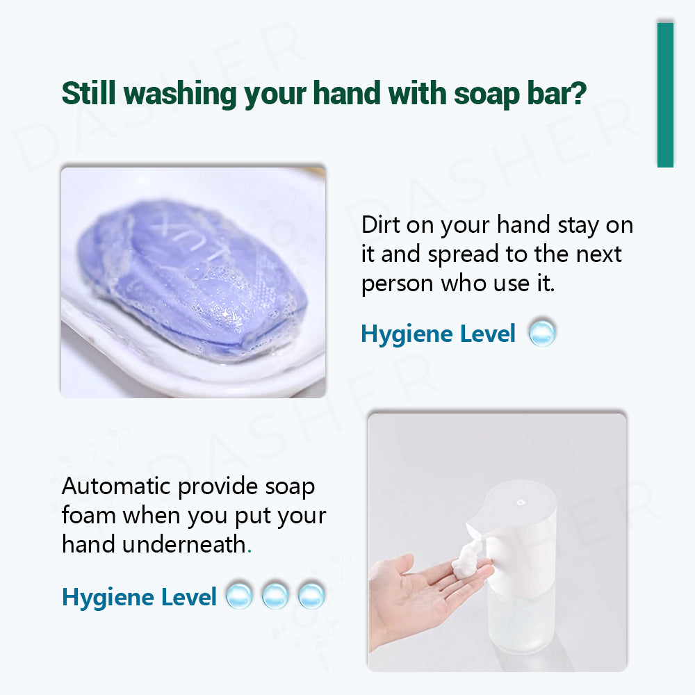 Xiaomi Auto Soap Dispenser