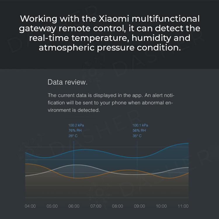 Aqara Smart Temperature Humidity Sensor - Smart Home Device