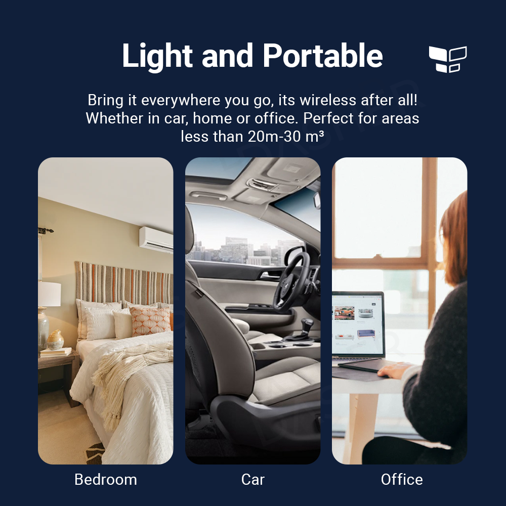 Eraclean Car Air Purifier CW02 Type C