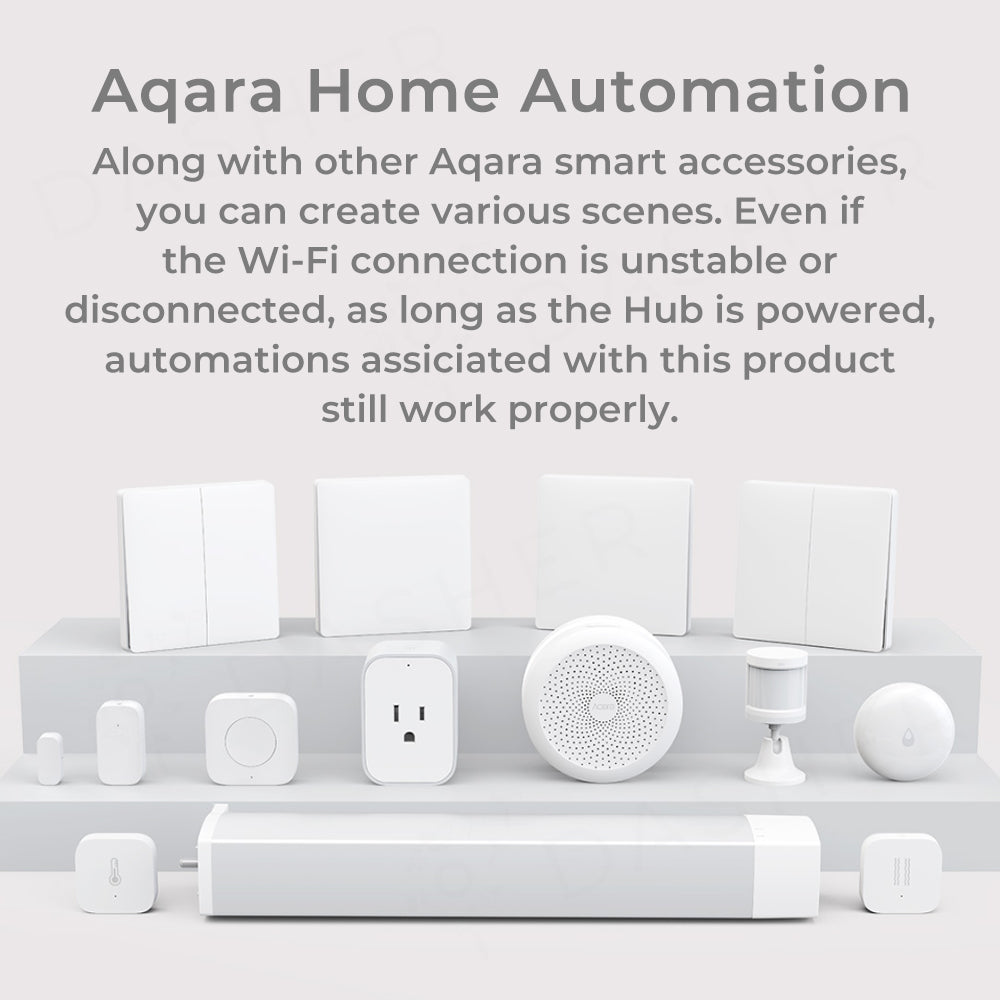 Aqara Door and Window Sensor T1