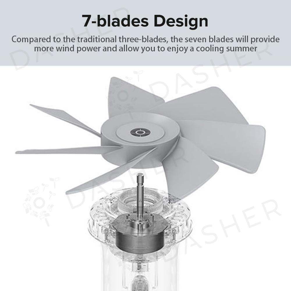 Smartmi Stand Fan 2S