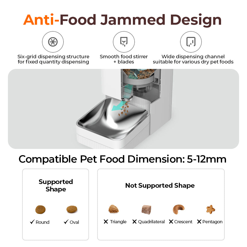Xiaomi Smart Pet Food Feeder