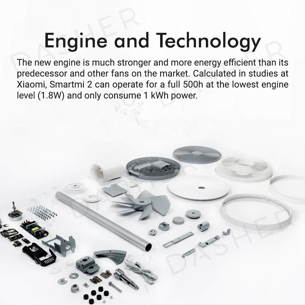 Smartmi Stand Fan 2S