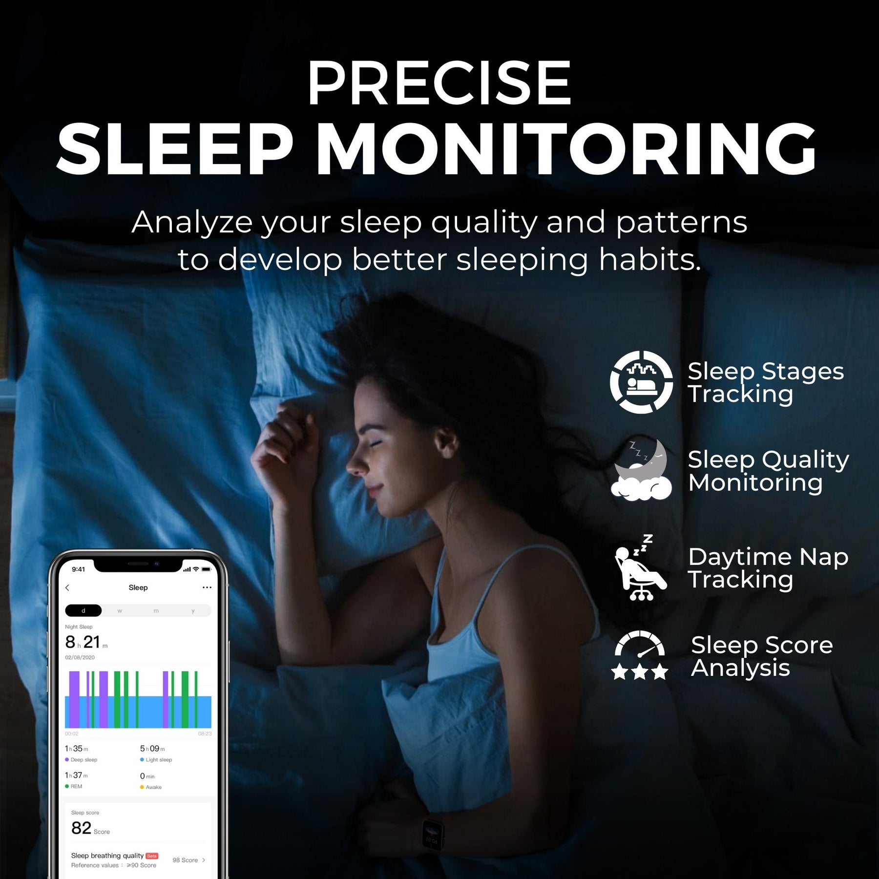 Amazfit Bip 3 / 3 Pro Smart Watch