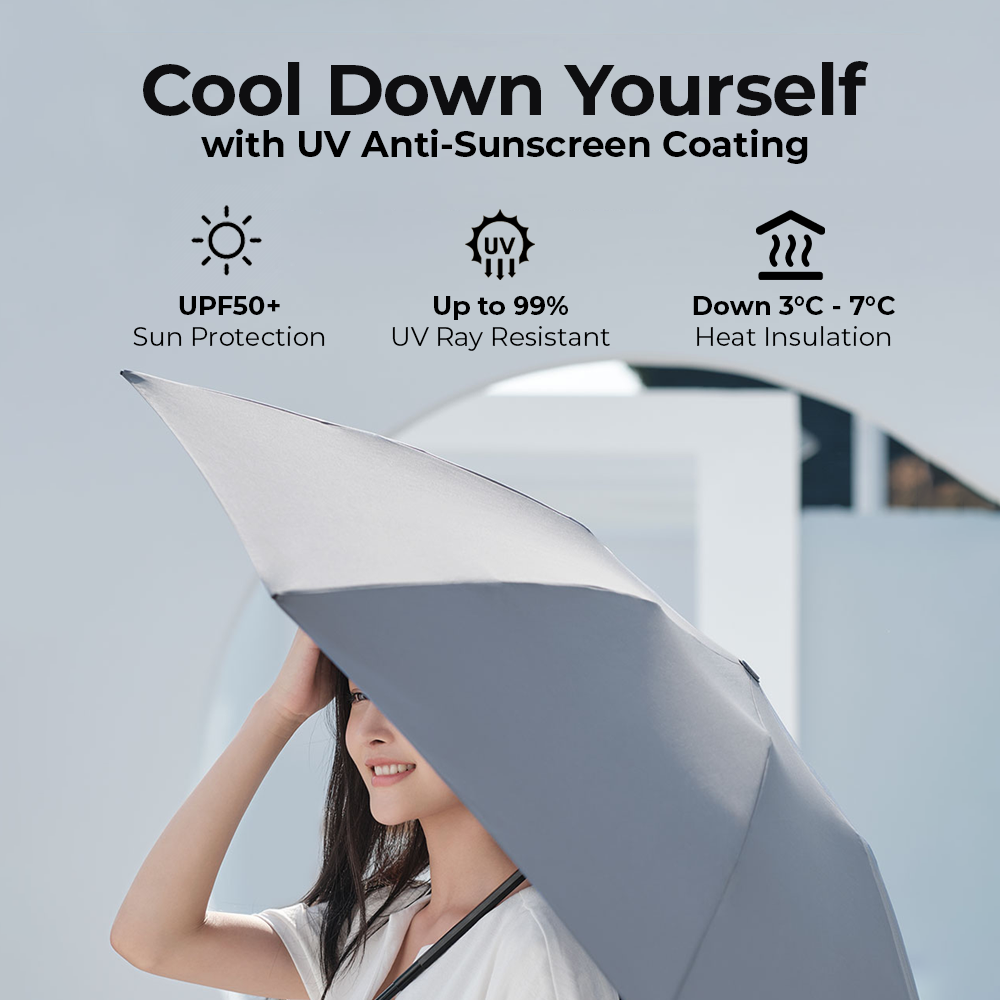 Xiaomi Ninetygo Automatic Umbrella with LED Light