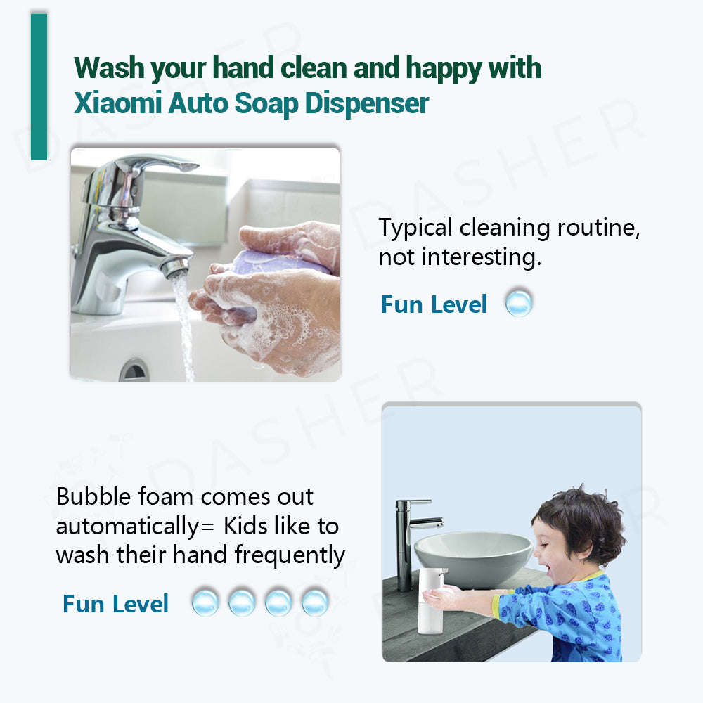 Xiaomi Auto Soap Dispenser