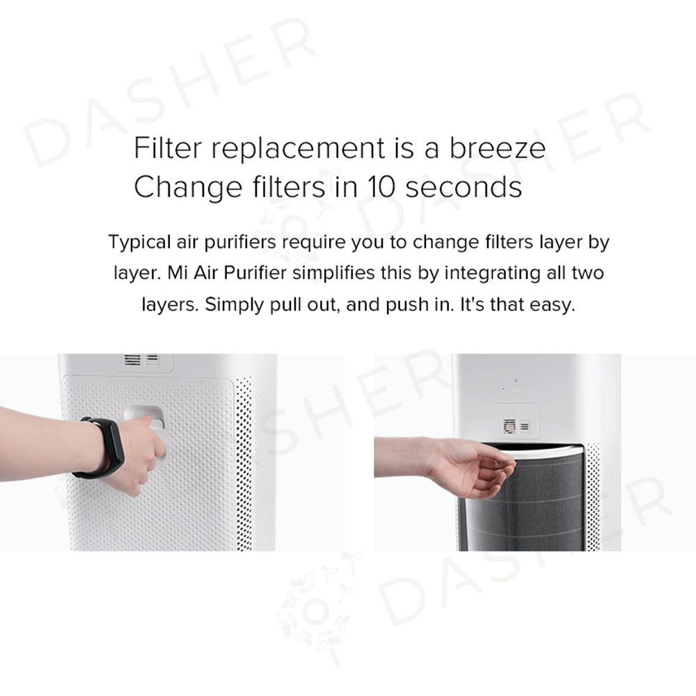 Xiaomi Air Purifier Filter