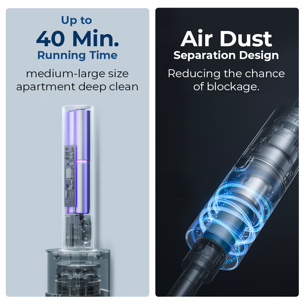 Xiaomi Mijia Dual-Brush Wireless Vacuum Cleaner
