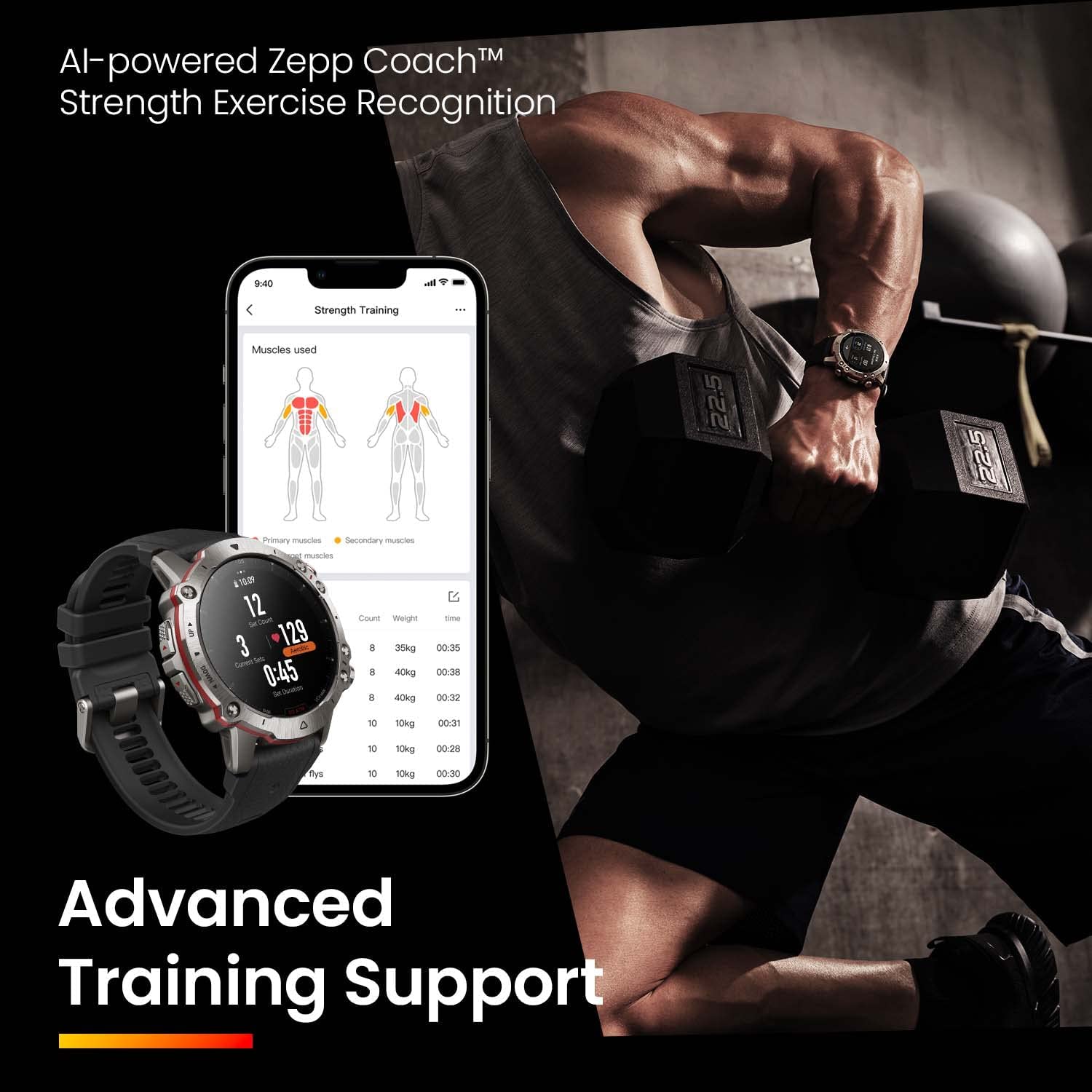Amazfit Falcon Smart Watch
