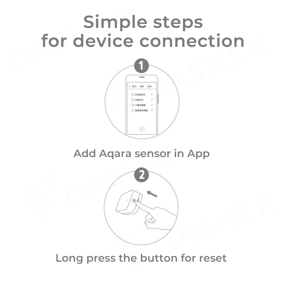Aqara Door and Window Sensor T1