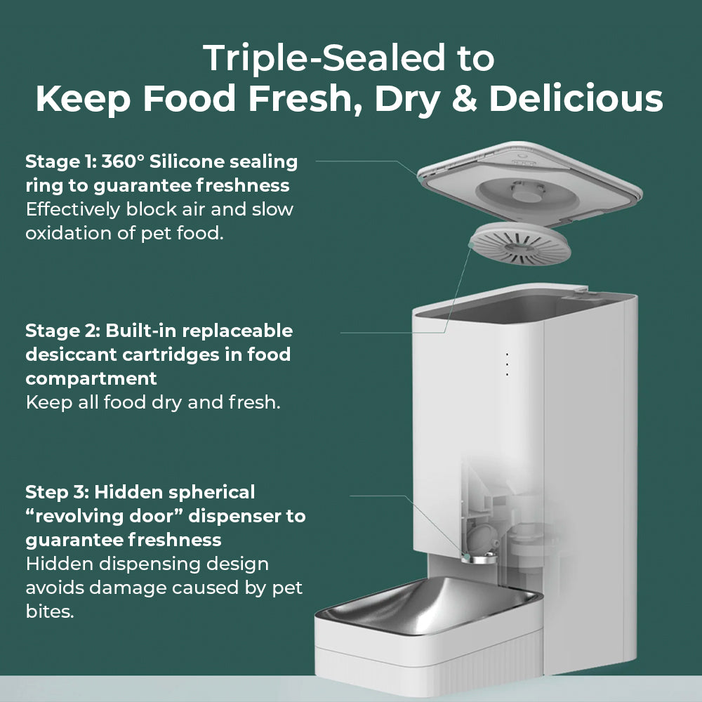 Xiaomi Smart Pet Food Feeder