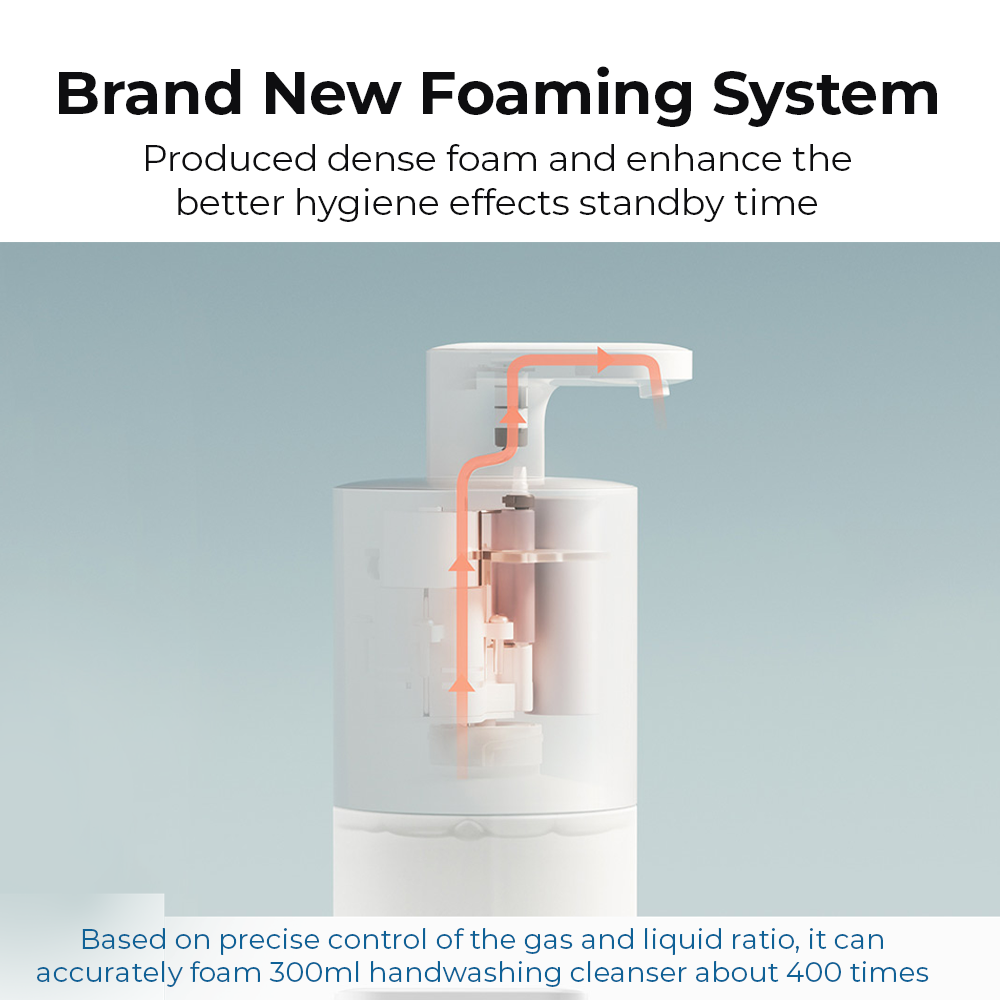 Xiaomi Mijia Automatic Soap Dispenser Pro