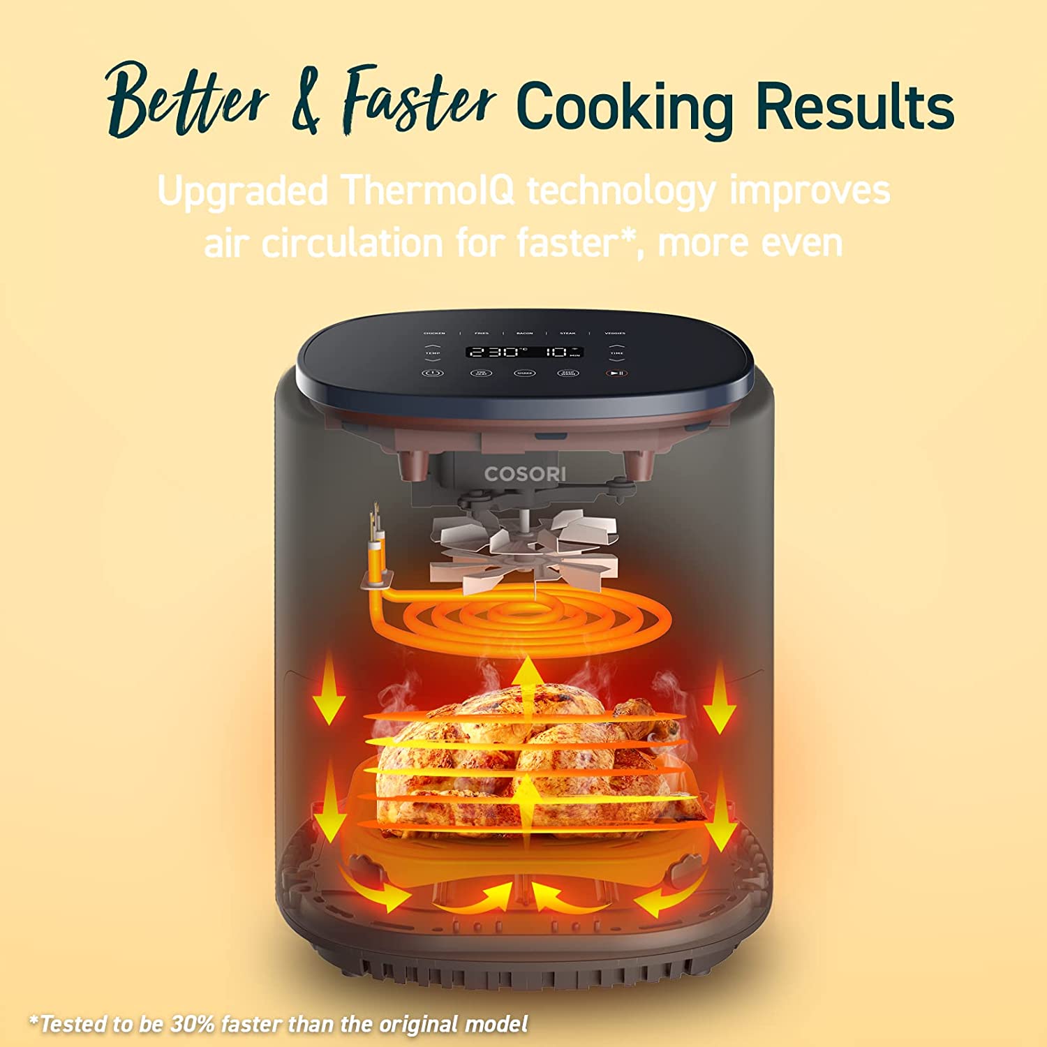 COSORI Air Fryers Lite - 3.8L