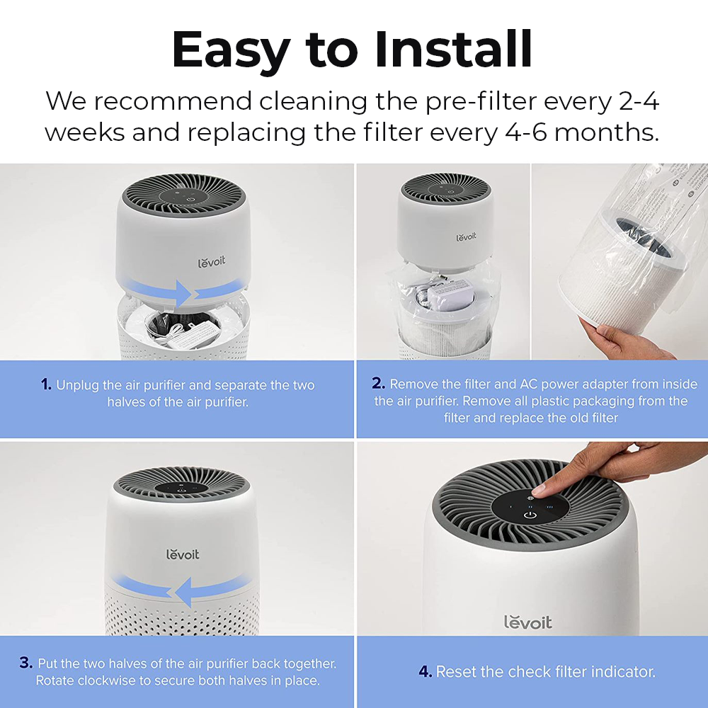 Levoit Air Purifier Core Mini