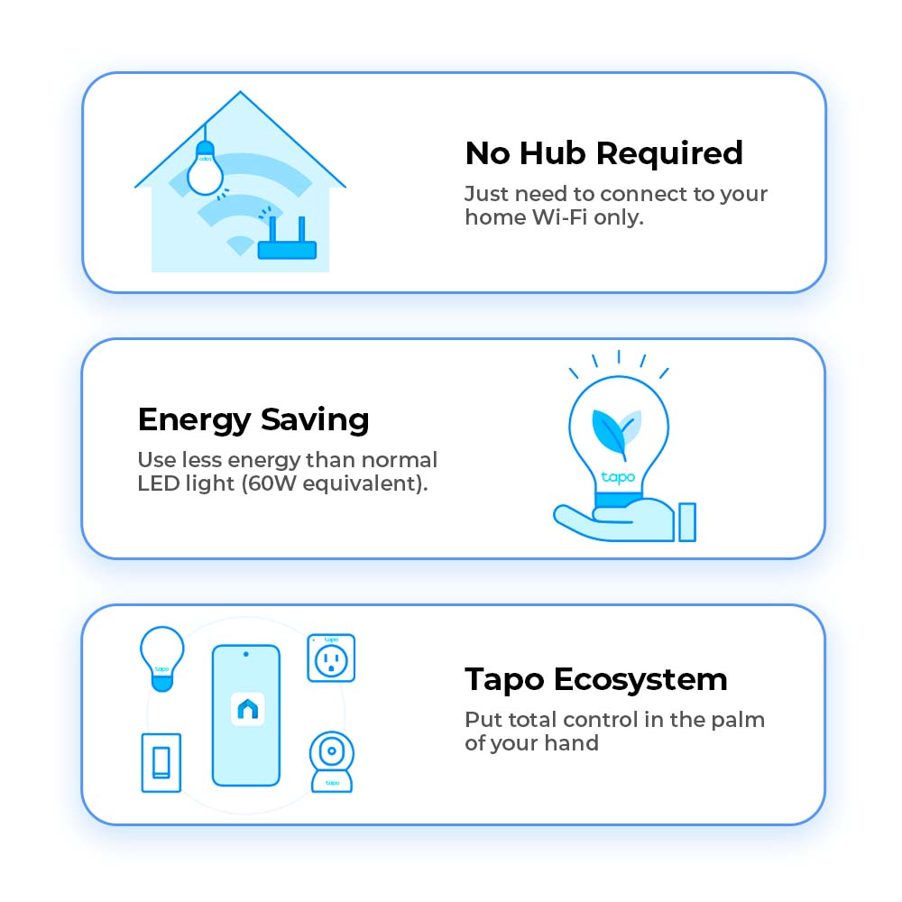 TP-Link Smart Light Bulb L530E
