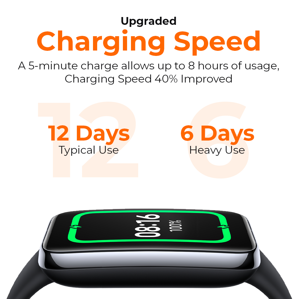 Mi Band 7 Pro