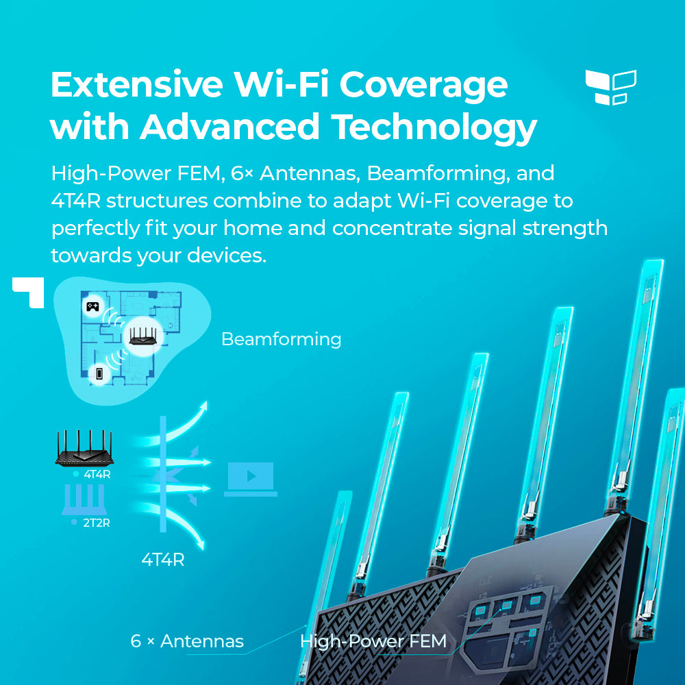 TP-LINK Archer AX72 AX5400 Dual Band Gigabit WiFi 6 Router
