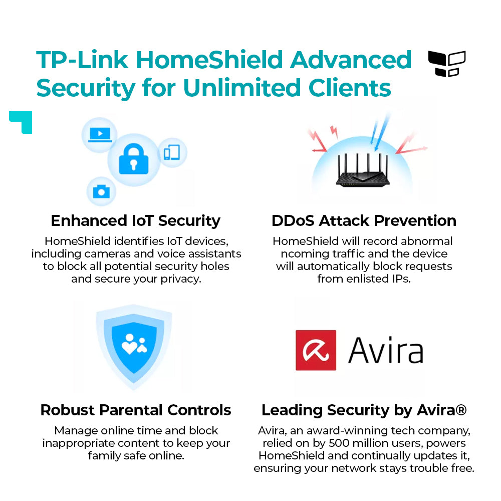 TP-LINK Archer AX72 AX5400 Dual Band Gigabit WiFi 6 Router