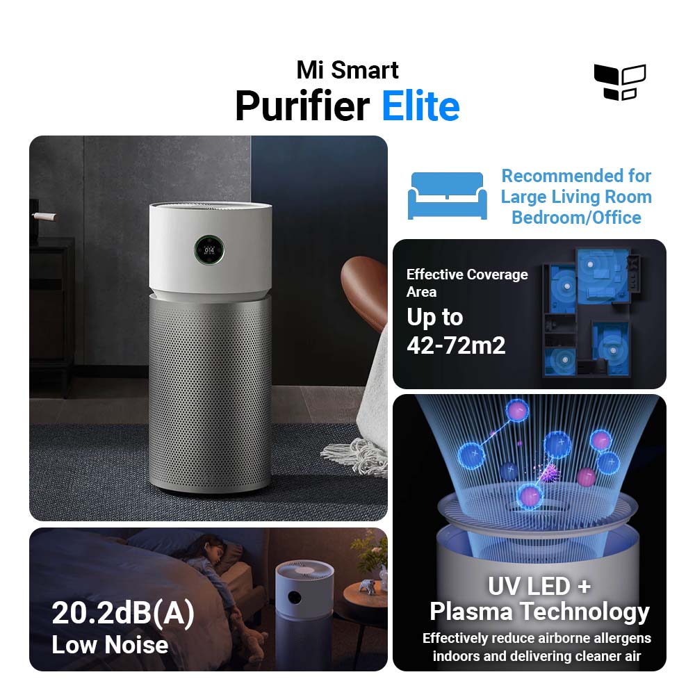 Xiaomi Air Purifier Elite