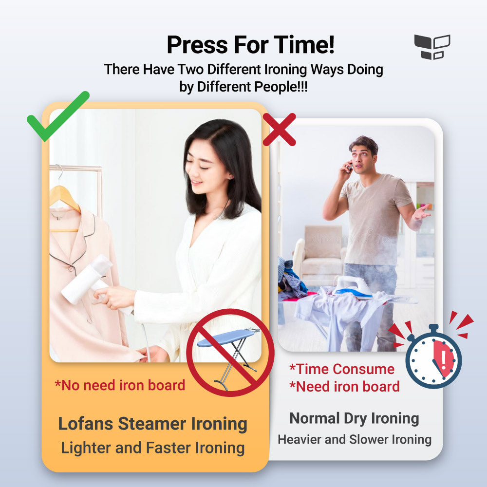 Zajia Lofans Handheld Garment Steamer