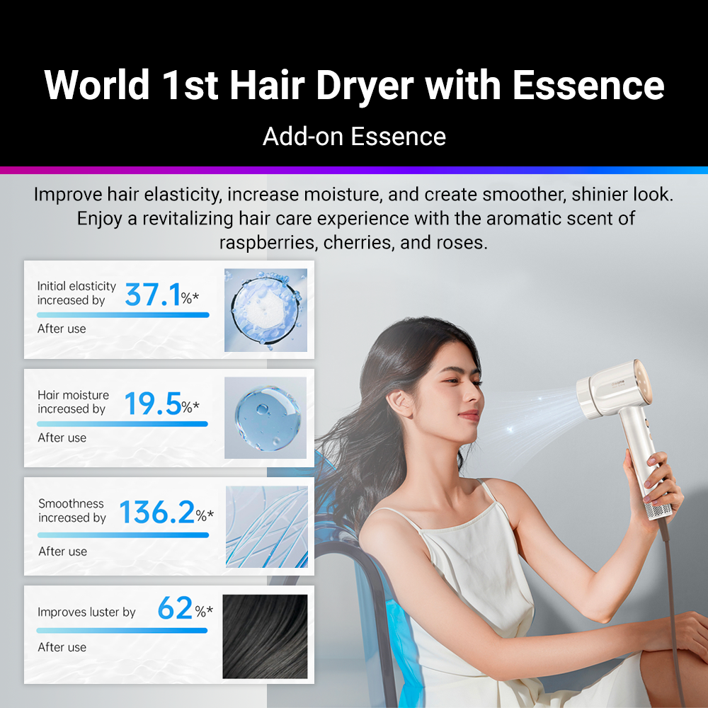 Dreame Hair Glory Hair Dryer