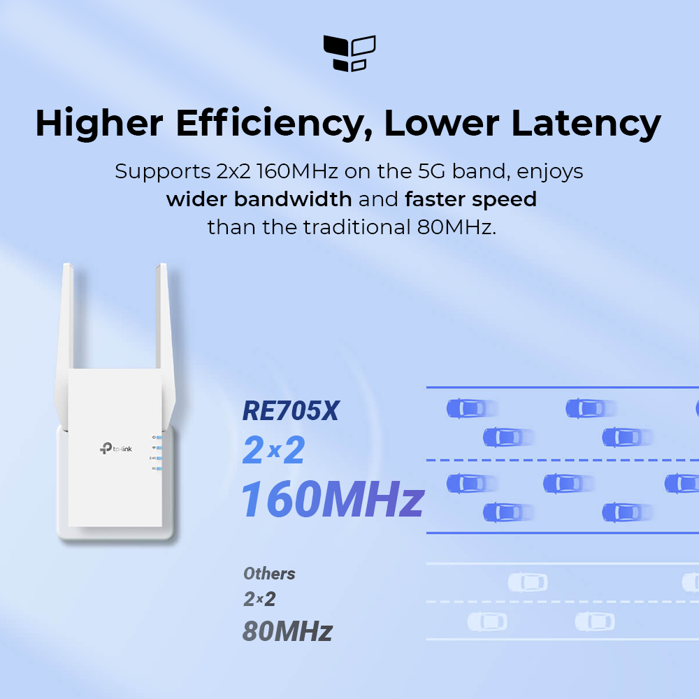 TP-Link RE705X AX3000 Mesh Dual Band Extender