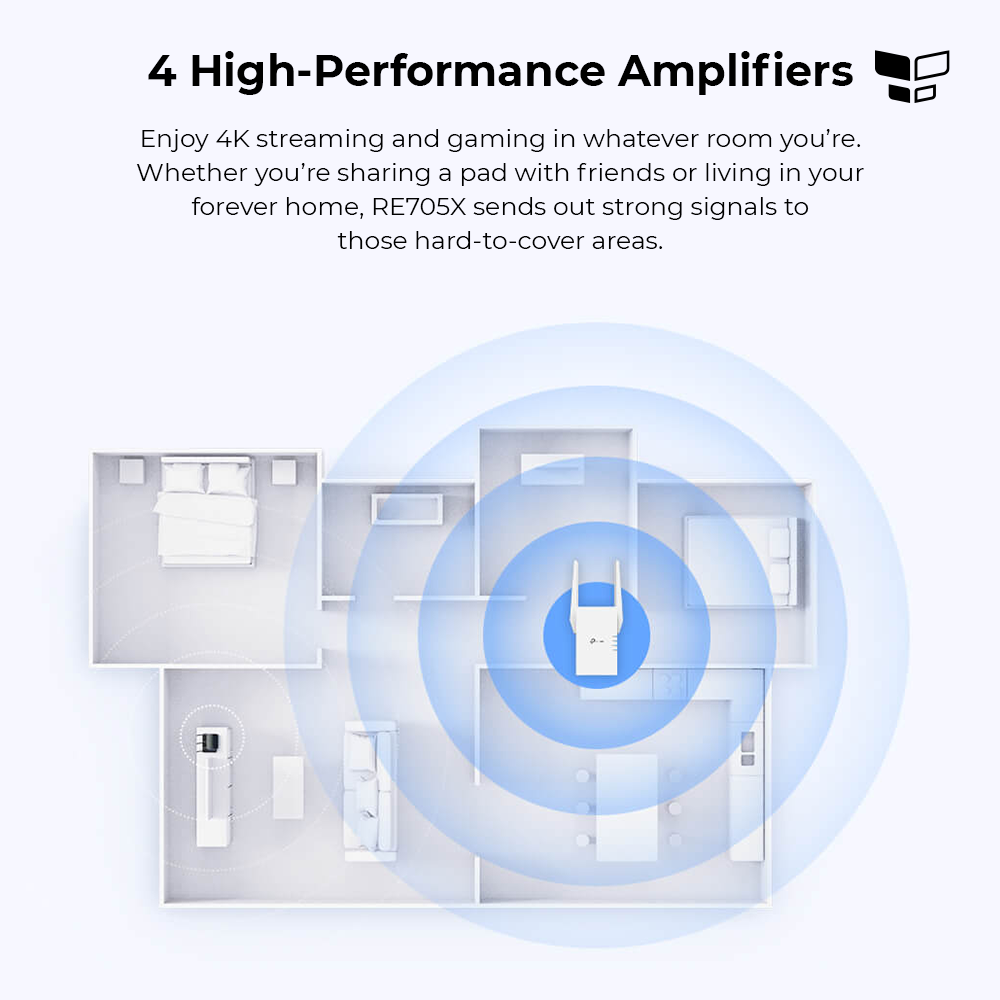 TP-Link RE705X AX3000 Mesh Dual Band Extender
