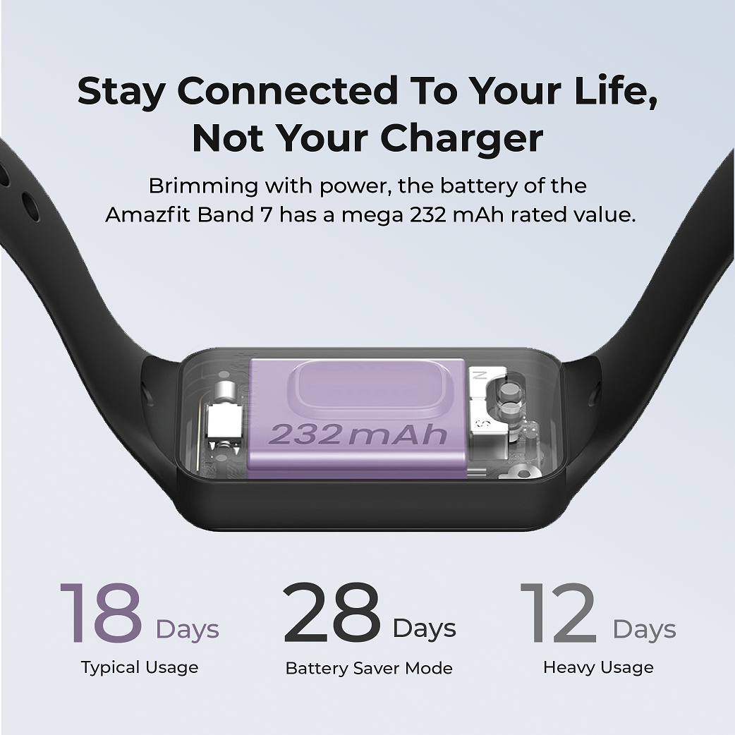 Amazfit Band 7