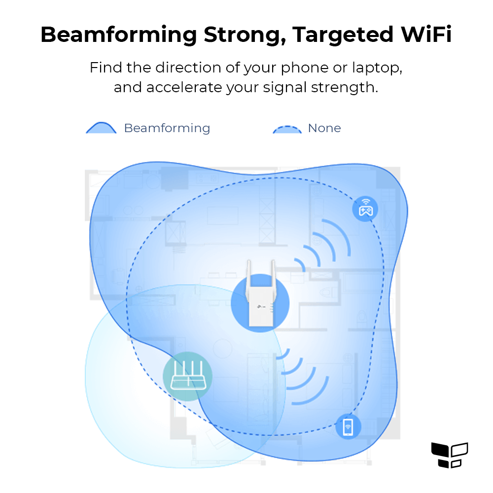 TP-Link RE705X AX3000 Mesh Dual Band Extender