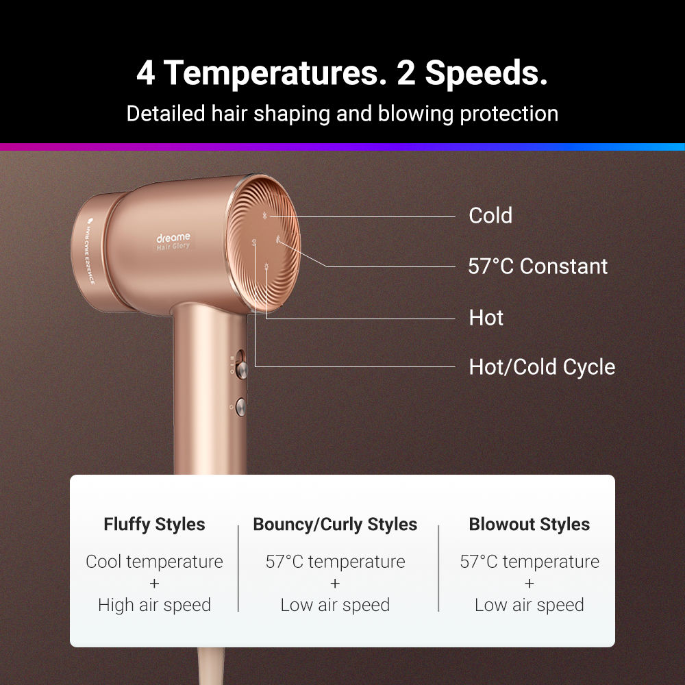 Dreame Hair Glory Hair Dryer